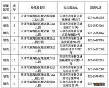 2022年天津滨海新区二次招生公办幼儿园名单