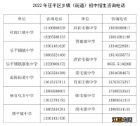 2022年聊城茌平区各个初中招生报名咨询电话