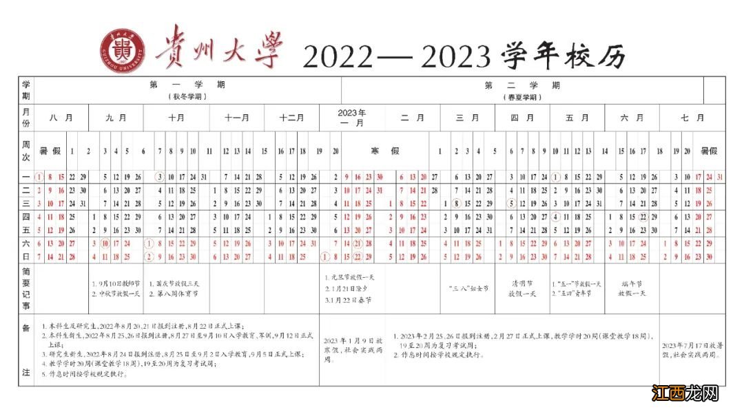 贵州大学寒假放假时间2022 贵州大学寒假放假时间2023