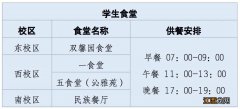 贵州各大学寒假放假时间 贵州大学2022暑假食堂开门吗