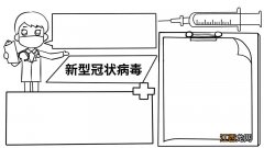 新型冠状病毒简单手抄报大全新型冠状病毒简单手抄报大全步骤