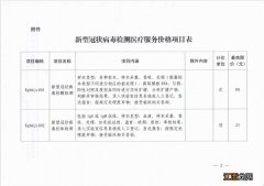 枣阳第一人民医院核酸检测多少钱 枣阳市第一人民医院核酸检测价格