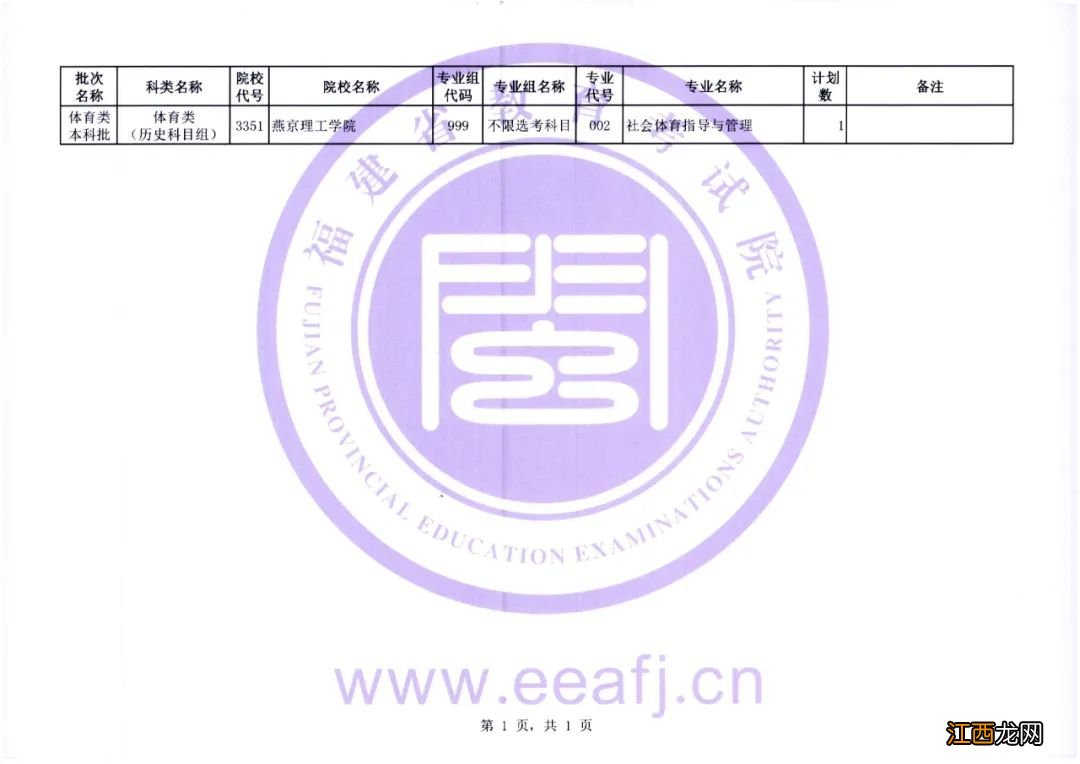 2022福建艺术体育类高考征求志愿计划 福建省体育类征求志愿