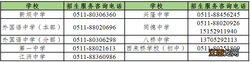 2022扬中市义务教育学校招生政策问答汇总