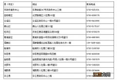 岳阳参保省内外地城市办了社保卡要如何处理?