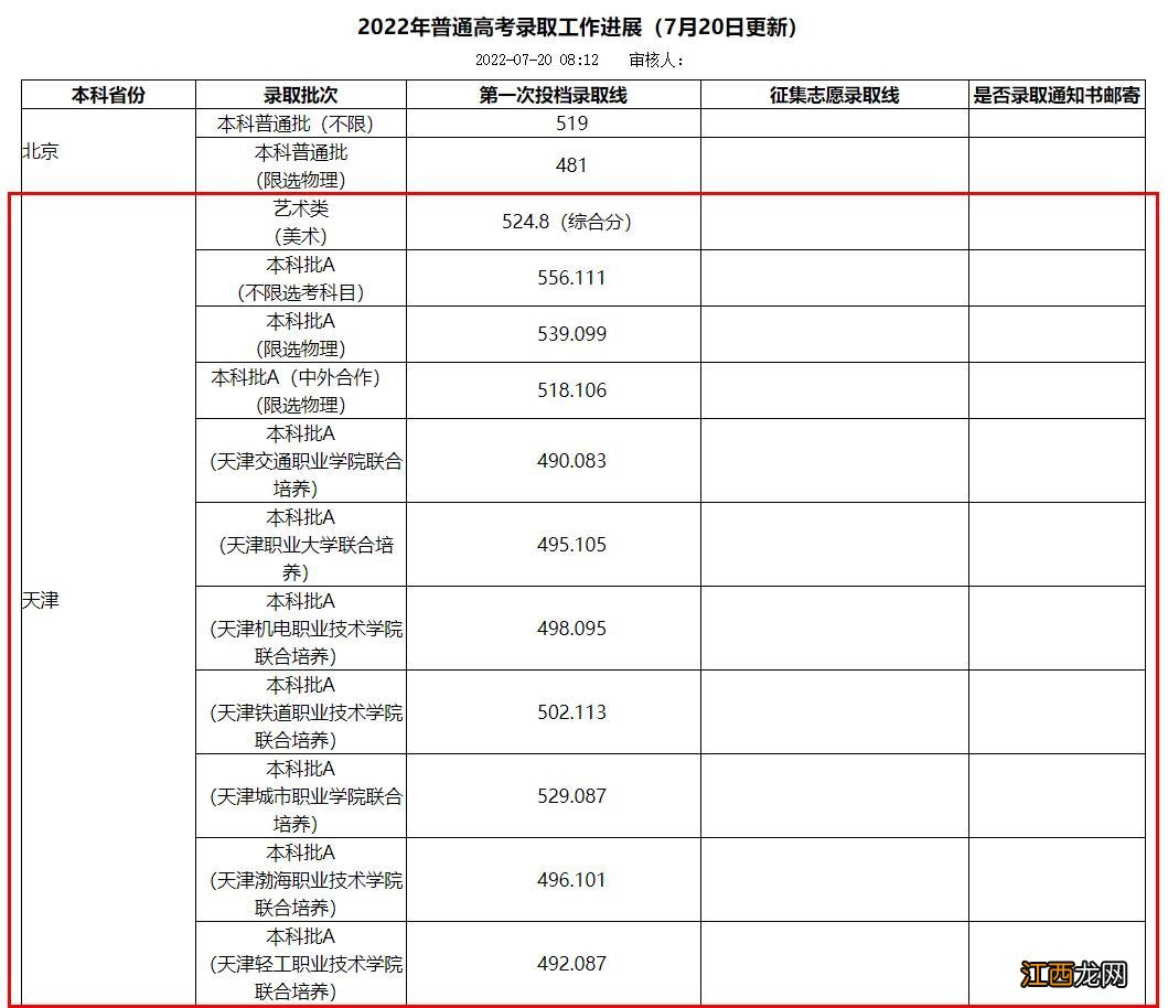 天津职业技术师范大学录取查询入口在哪？