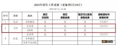 2022天津外国语大学高考录取结果怎么查？附入口