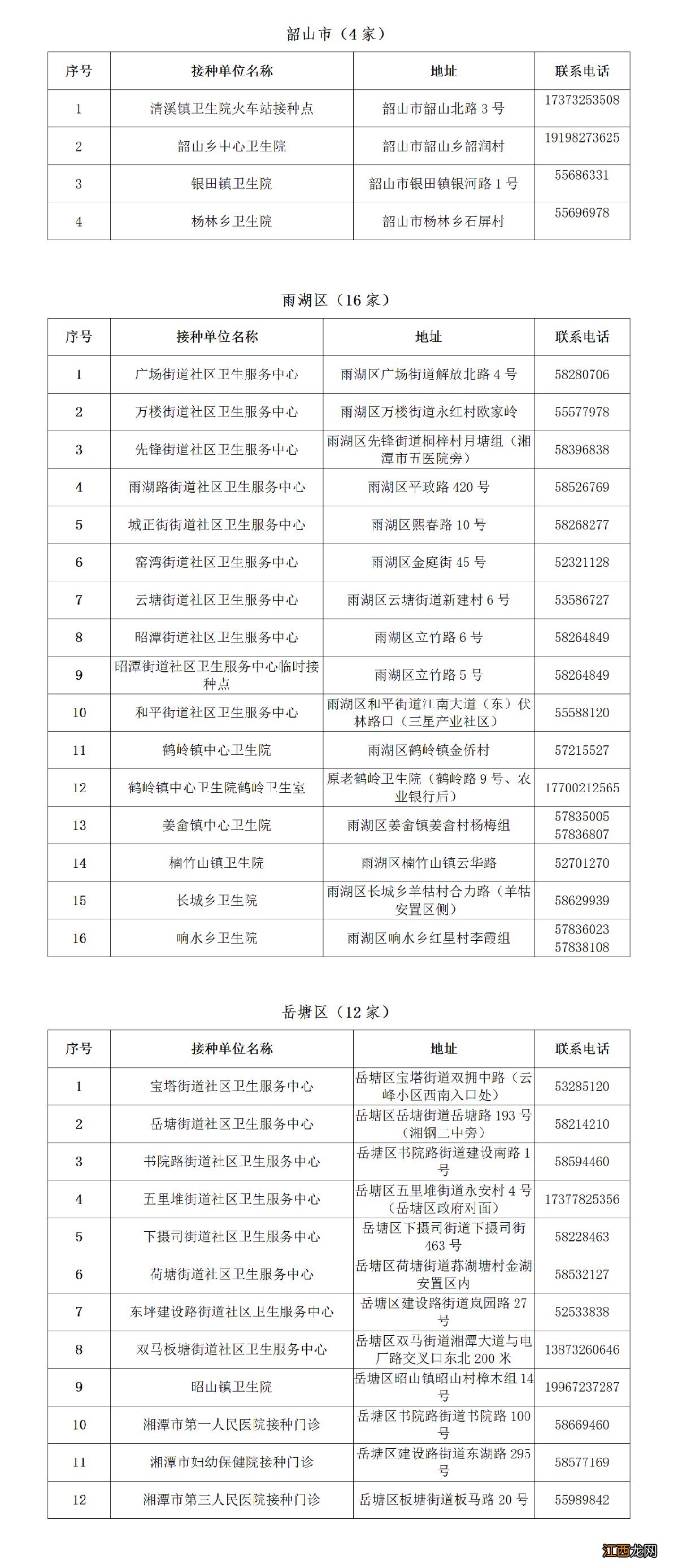 湘潭市未成年新冠疫苗接种地点 湘潭新冠疫苗接种中心