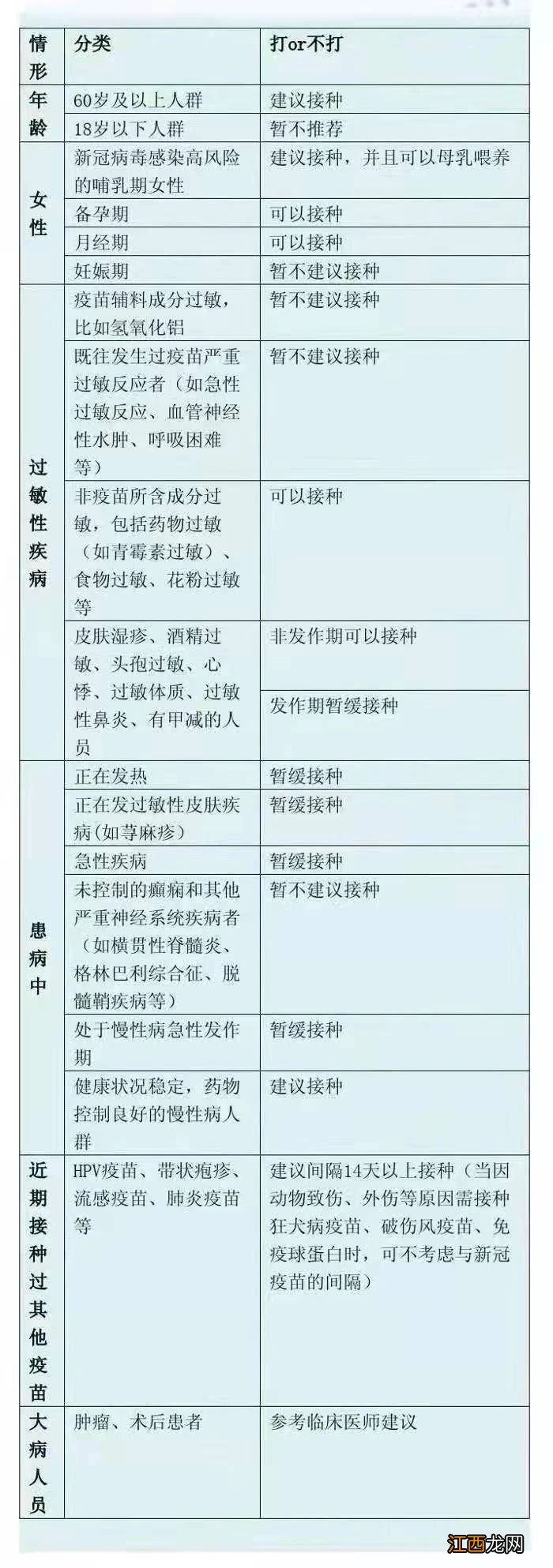 湘潭市什么情况不宜接种新冠疫苗 湘潭市什么情况不宜接种新冠疫苗加强针