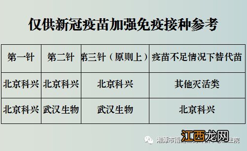 鹤岗新冠疫苗接种地点 鹤岭镇中心卫生院新冠疫苗到苗消息