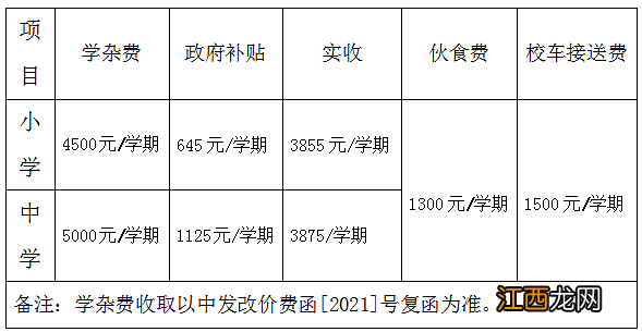 时间+指南 2022中山市五桂山桂南学校二次补录安排