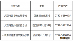 2022年大亚湾区部分民办学校起始年级补录通知