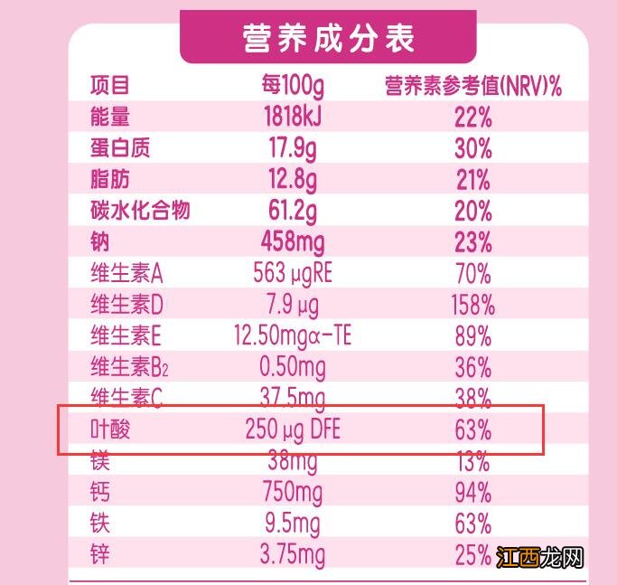 伊利女士高铁高钙奶粉减肥期间可以喝吗