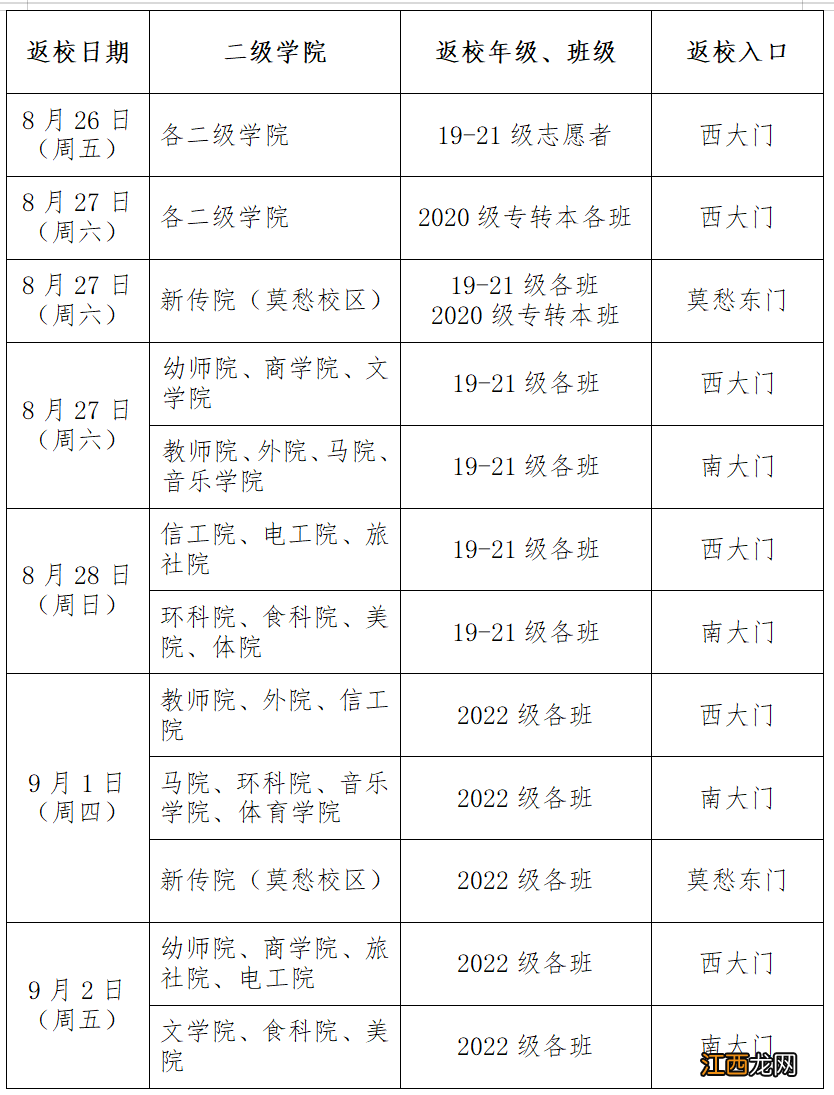 南京本科新生开学时间2022秋学期 南京开学时间2021秋季