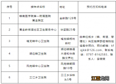 赣州经开区普通人何时可以接种新冠疫苗？