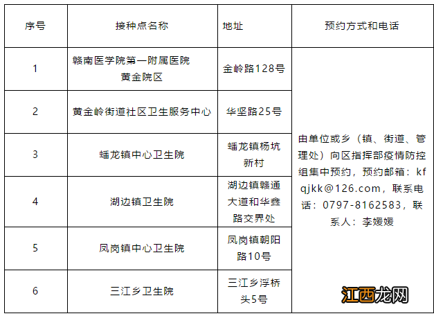 赣州经开区普通人何时可以接种新冠疫苗?