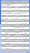 赣州重点人群新冠疫苗接种指南 赣州重点人群新冠疫苗接种指南文件