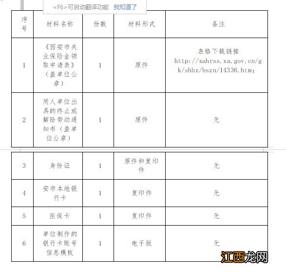 西安失业保险金申领指南