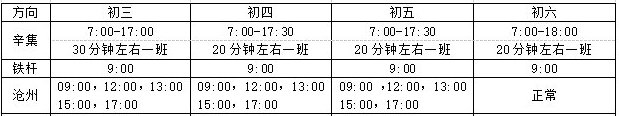 2022石家庄白佛客运站到沧州时刻表