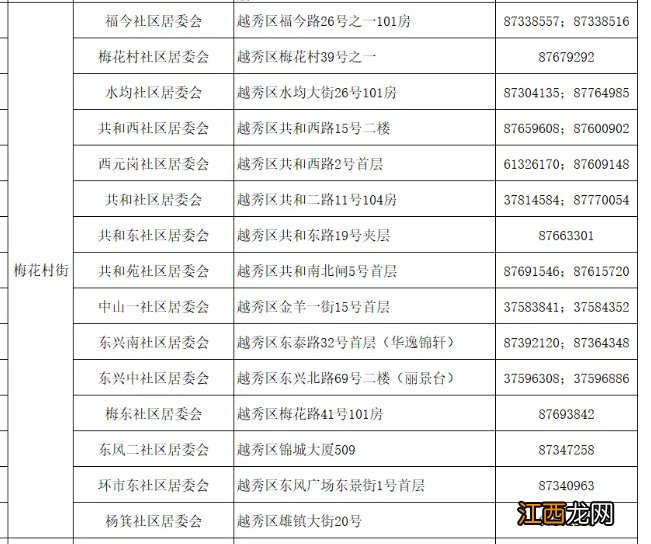 广州越秀区梅花村街社区新冠疫苗预约接种方式有哪些？