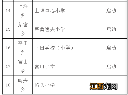 2022年黄岩区义务教育学校招生公告 2022年黄岩区义务教育学校招生公告及时间