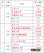 2022年黄岩区义务教育学校招生公告 2022年黄岩区义务教育学校招生公告及时间