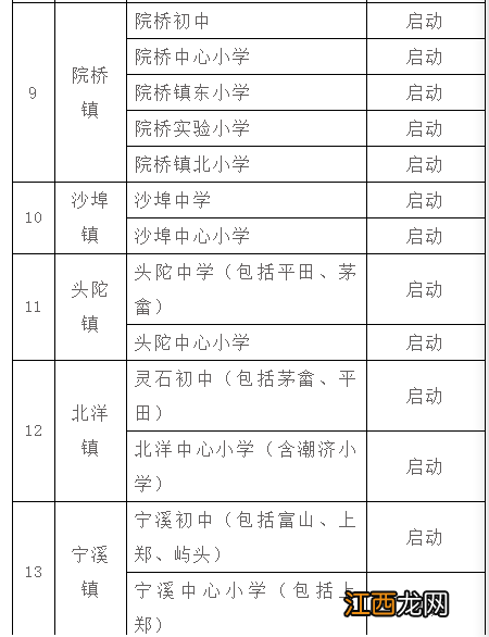 2022年黄岩区义务教育学校招生公告 2022年黄岩区义务教育学校招生公告及时间