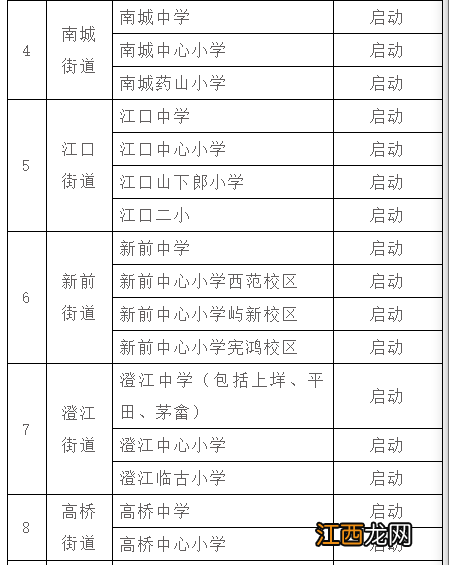 2022年黄岩区义务教育学校招生公告 2022年黄岩区义务教育学校招生公告及时间