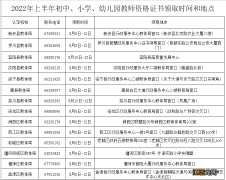 初中+小学+幼儿园 2022上半年洛阳教师资格证书领取时间地点