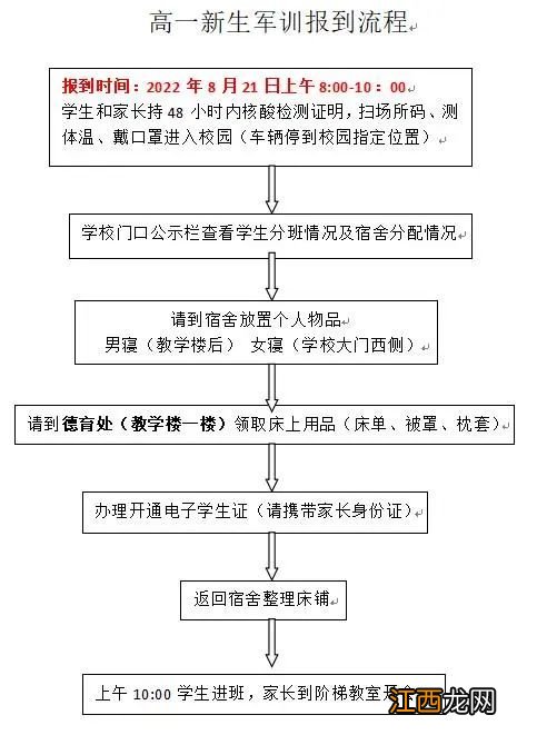 2022洛阳市第十五中学新生报到须知 洛阳市第十五中学2021