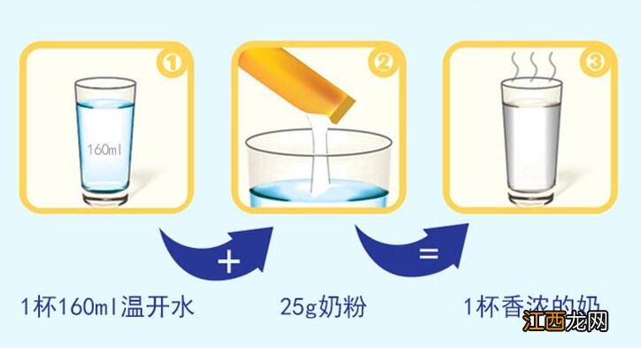 蒙牛高钙奶粉一天喝几次