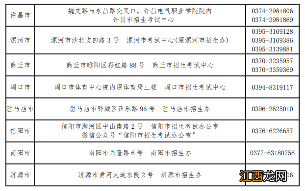 2022年下半年河南省教师资格笔试报名开封考区咨询电话