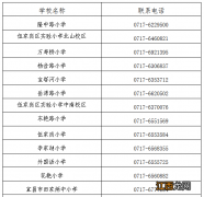 2022宜昌伍家岗区中小学入学招生指南及各学校联系电话