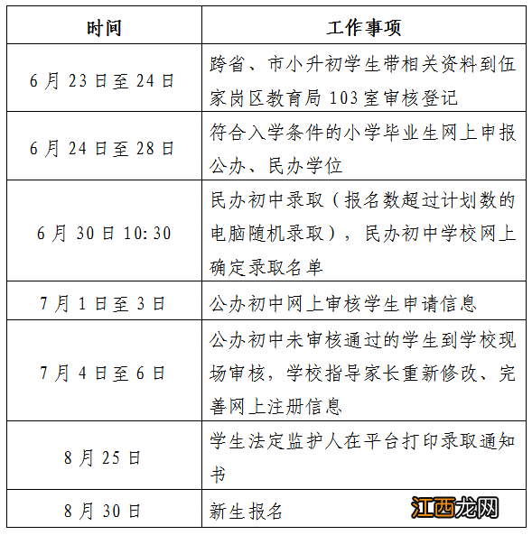 2022宜昌伍家岗公办初中入学指南 2022宜昌伍家岗公办初中入学指南视频