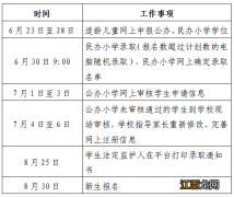 2022宜昌伍家岗公办小学入学指南图片 2022宜昌伍家岗公办小学入学指南