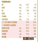 君乐宝乐畅三段多少钱一桶