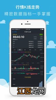 btc行情分析 健康管理师手机app