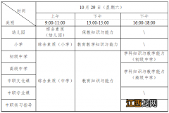 邵阳2022年下半年教师资格考试时间安排