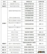 莆田市应对疫情心理援助热线电话 莆田市疫情防控投诉电话