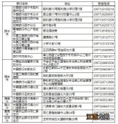 附办理地址 西宁退休人员怎么提取住房公积金？