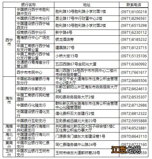 在青海购买保障房可以提取住房公积金吗？