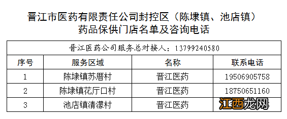 2022晋江封控区怎么买药