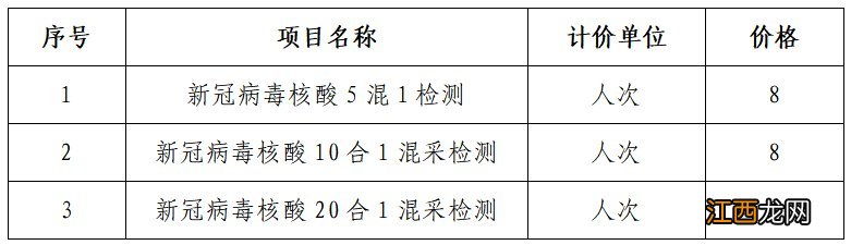 混采核酸检测多少钱 泉州核酸20合1混采检测价格多少