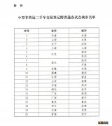 小型非营运二手车交易登记跨省通办试点城市名单