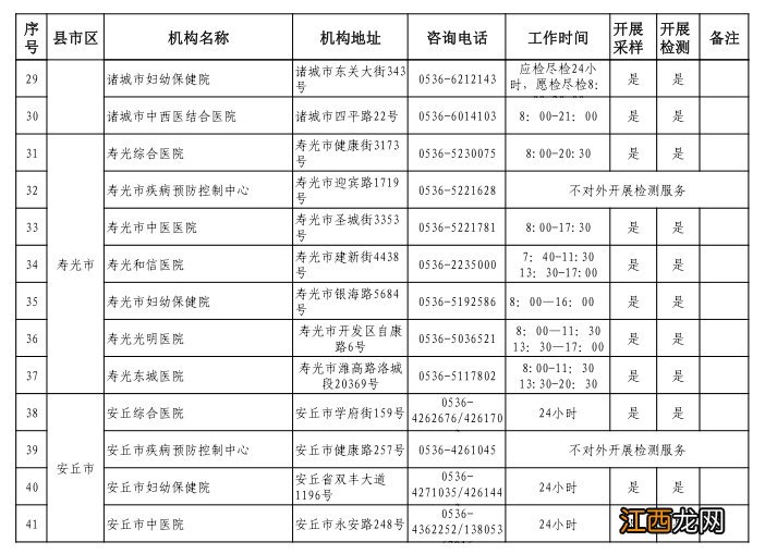 潍坊市核酸检测地点 潍坊核酸检测机构+地址+电话