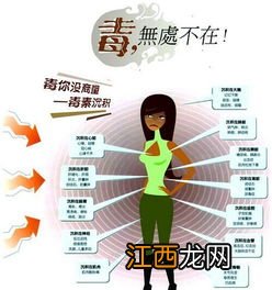 吃什么可以把身体里的毒素排出来 吃什么可以把体内的毒素排出来