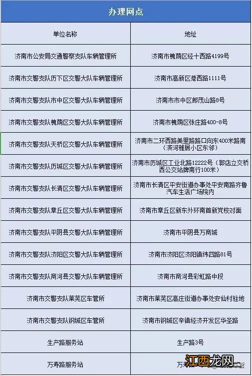 济南驾驶证换证可以网上办理吗 济南驾驶证网上补办方式