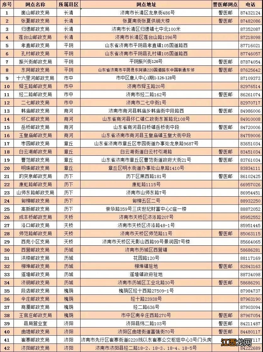 济南驾驶证换证可以网上办理吗 济南驾驶证网上补办方式