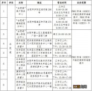 92BIN 关于PBOC标准“合肥通”卡使用相关问题的公告