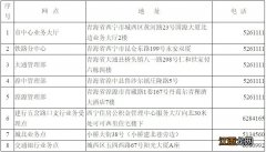 超全 2021西宁住房公积金提取指南